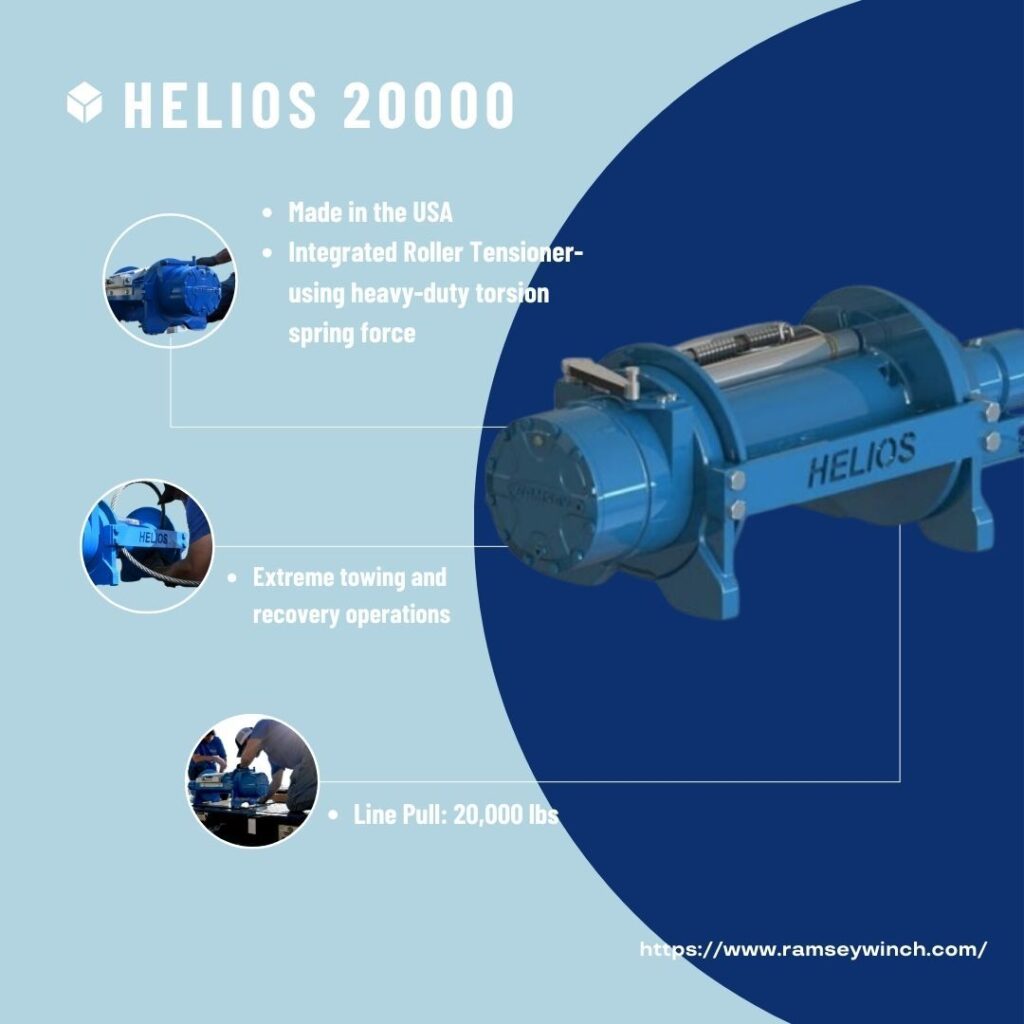 Spotlight on Helios and Omega: Ramsey Winch’s Feature Planetary Winch Products | Ramsey Industries